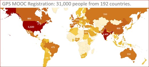 GPS MOOC (Massive Open Online Course)