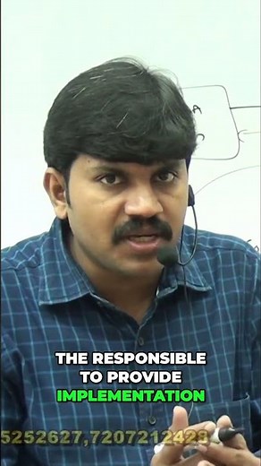 JDBC API Explained: Driver Software Implementation #shorts