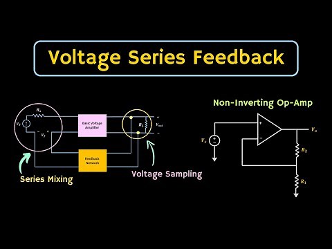 Voltage Series Feedback Amplifier Explained | Feedback Amplifier