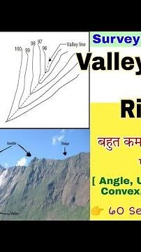 #19 Civil_Shorts ● Ridge line & Valley line _ कभी नहीं भूलोगे 😱