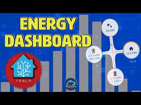 How to Configure Home Assistant Energy Dashboard