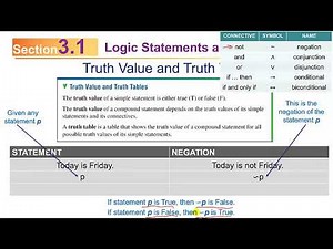 MATH 110 Sec 3.1 (F2019): Logic Statements & Quantifiers