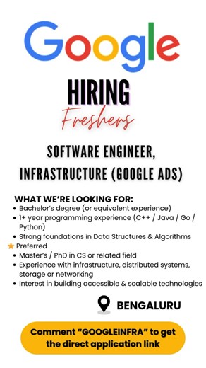 AIMLED Solutions on Instagram: "💻 Google is Hiring – Software Engineer, Infrastructure (Google Ads)! 📍 Bengaluru, Karnataka Want to build systems that run at internet scale and power ads seen by billions of users worldwide? This is your chance to work on large-scale infrastructure & distributed systems at Google. 🚀 🔍 What You’ll Do: Design, develop & maintain high-scale infrastructure systems Write production-grade code in C++ / Java / Go / Python Work on distributed systems, storage & netwo