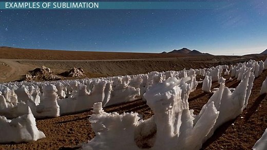 Sublimation in Chemistry | Definition, Application & Examples