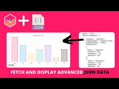 Fetch and Display Advanced JSON Data in Chart JS