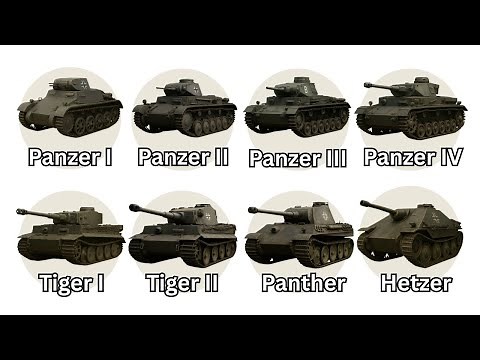 Every German Tank of WW 2 Explained - Panzer, Tiger, Panther & More