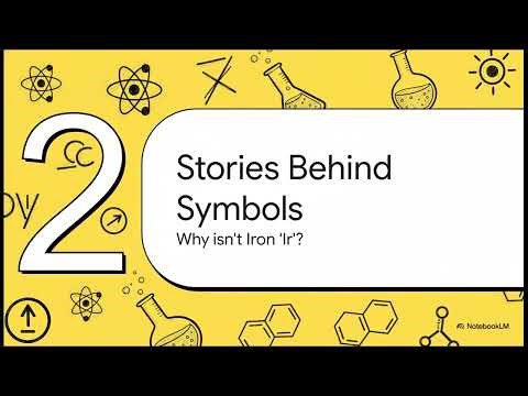 Decoding Chemical Symbols and Formulae - KS3 Science - Pre GCSE - Chemistry