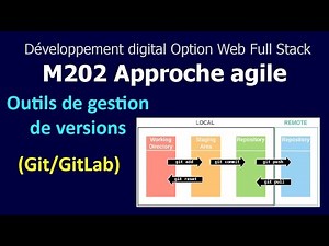 Approche agile V7 - GIT : Découvrir Git et Gitlab