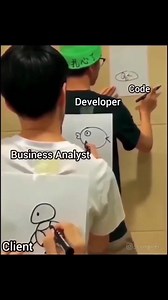 15M views · 354K reactions | Client VS Developer Vs Coder 梁藍 Follow here https://youtu.be/UnQU4ccXdFw | Animation Coding | Facebook