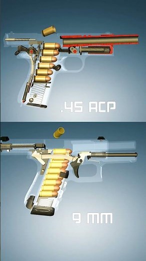 M1911 vs Glock: 9mm vs .45 ACP STOPPING POWER | Best CCW Pistol 2026 #M1911 #Glock #9mmvs45ACP