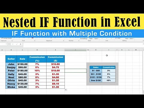 Excel Nested IF Function Tutorial: Calculating Sales Commission using Nested IF Formula
