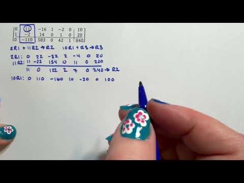 Simplex Method