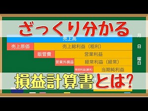 Learn to read financial statements! A quick explanation of the very basics of the profit and loss...