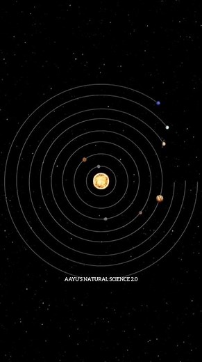 Solar system distance | #science #sciencefacts #intrestingfact