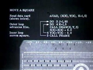 Programming Computer Animation in 1964 - AT&T Archives