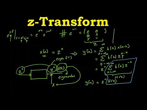 z Transform Explained with Examples | 4.1