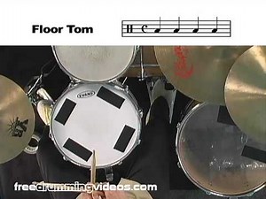 How to Read Drum Tabs