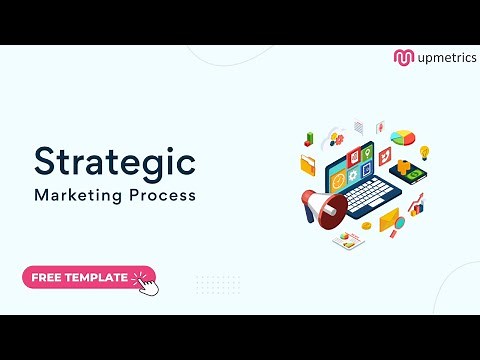 Strategic Marketing Process: A Full Step-by-Step Guide