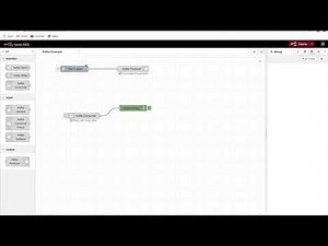 Kafka Publisher Subscriber Example on Node-RED | Using Node-RED for Kafka pub sub integrations