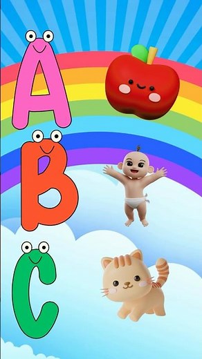 ABC Phonics Song For Kids | Alphabet Song