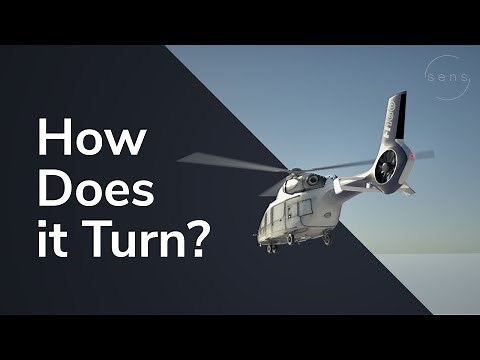 How A Helicopter Rotor Functions | 3D Technical Animation