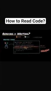 6 Techniques to Read Any Codebase Fast