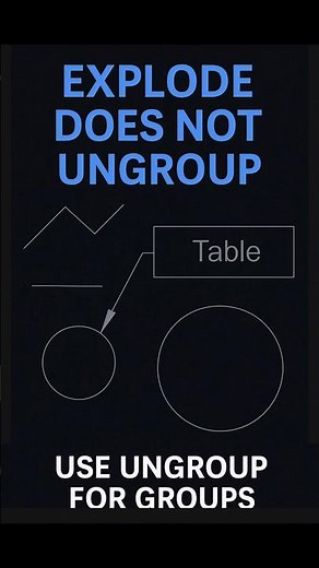 EXPLODE vs UNGROUP — Know the Difference in AutoCAD