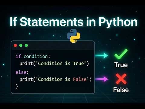 Python If Else Explained With Real Examples.