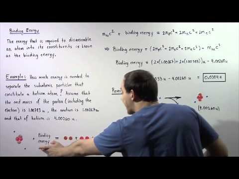 Binding Energy