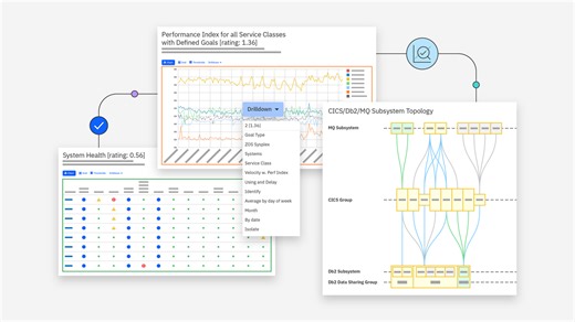 Verwalten Sie die Netzwerkleistung von z/OS-Systemen und Prozessoren mit IBM Z IntelliMagic Vision for z/OS