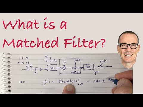 What is a Matched Filter?