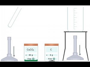 Extracting copper from its ore using carbon