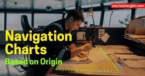 Introduction to Nautical Charts – Types of Navigation Charts Based on Origin