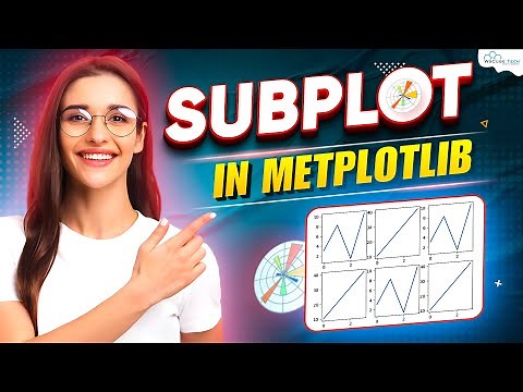 Matplotlib Subplot - How Do You Plot a Subplot in Python Using Matplotlib | Matplotlib Tutorial