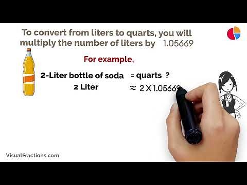Converting Liters (L) to Quarts (QT): A Step-by-Step Tutorial #liters #quarts #unitconversion