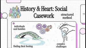 Understanding Social Casework: A Comprehensive Guide