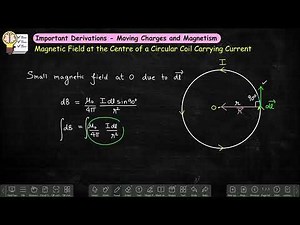 Magnetic Field at the Centre of a Circular Coil Carrying Current | Class 12 Physics | CBSE 2025-26