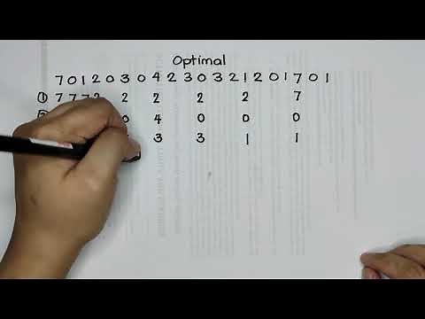 EASY-HOW-TO Page Replacement Algorithm (FIFO, Optimal, and LRU) Tutorial (Manual)