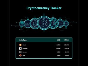 CODING PRACTICE 24 | CRYPTOCURRENCY TRACKER | REACT JS | CCBP 4.O | CCBP
