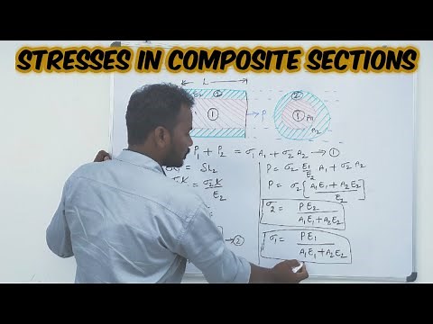 Stresses in Composite Sections: Strength of Materials: Analysis of Composite Sections: