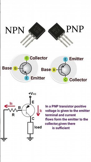 NPN and PNP Transistor Work #shorts #electronic #circuit #short #basic #symbols #rahulkielectronic