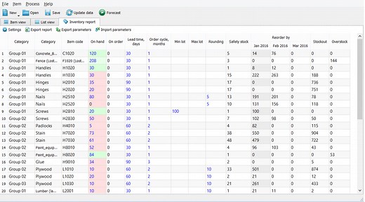 7 Best MRP Excel Templates for 2026 (+1 Free)