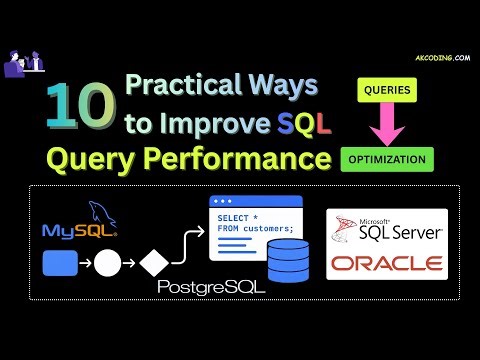 10 Practical Ways to Improve SQL Query Performance (With Real Examples)