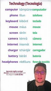 Vocabulary about technology in English #english #speakingenglish #english #onlineenglish #speaken...