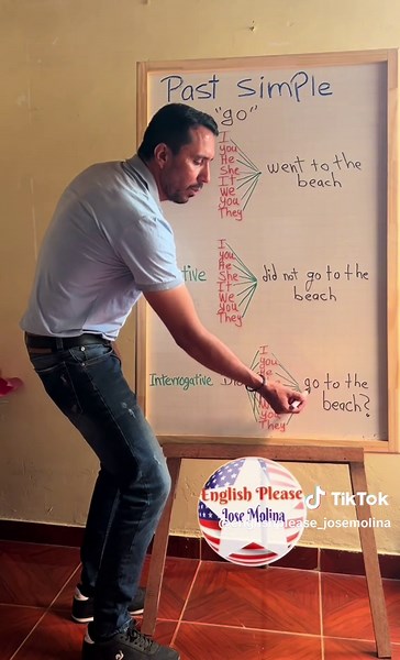 Practica el Pasado Simple en Inglés