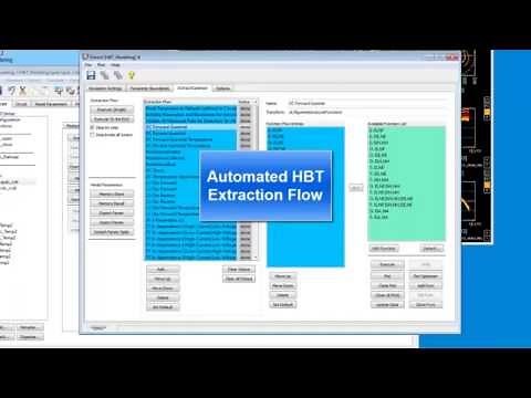 Keysight EEsof EDA Device Modeling Design Flow