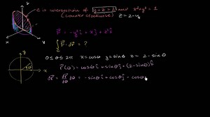 Calcul direct d'une intégrale curviligne - partie 1 (vidéo)