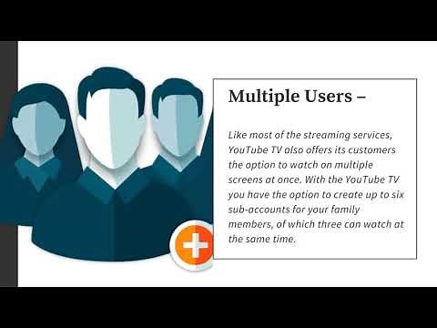 Steps to Activate Youtube TV on Roku using TV Code