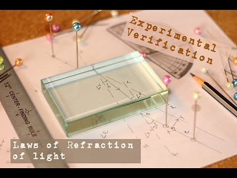 Experimental Verification of Laws of Refraction of light