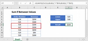 Sum If Between Two Values – Excel & Google Sheets